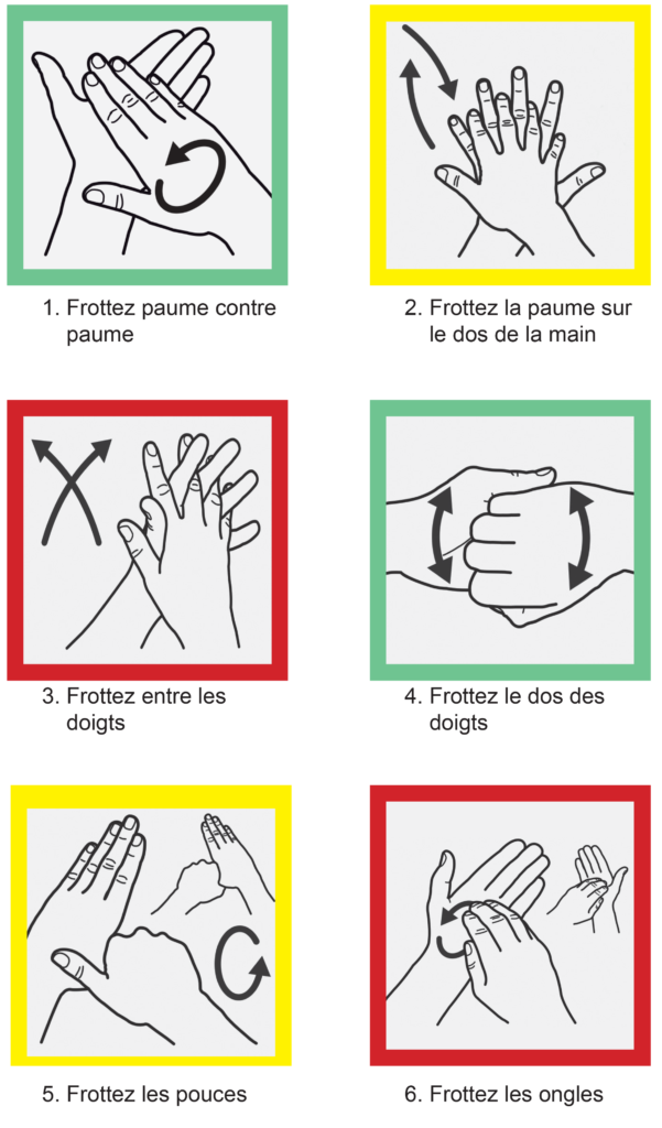 Guide visuel pour bien se laver les mains 