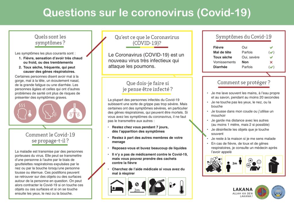 Questions et réponses sur le Covid-19